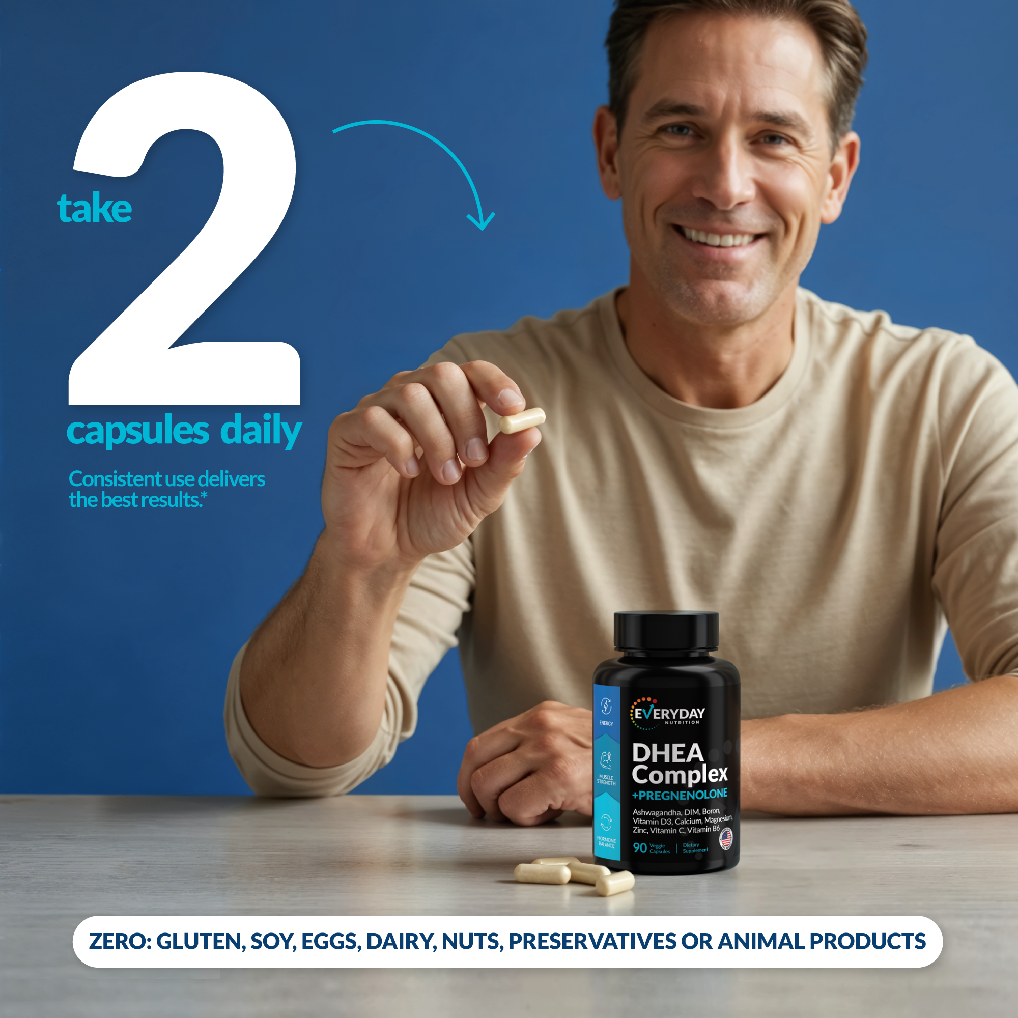 DHEA + Pregnenolone