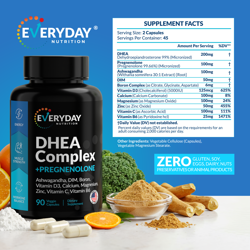 DHEA + Pregnenolone