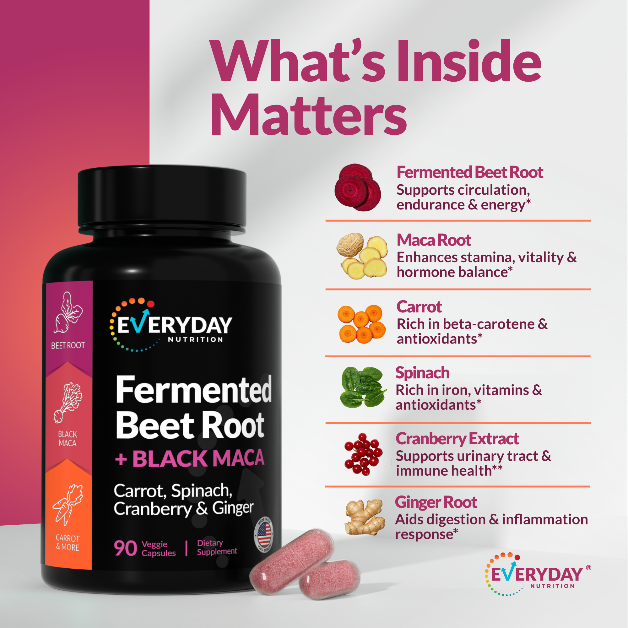 Organic Fermented Beet Root & Black Maca